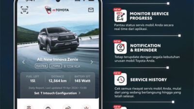 Penyegaran Toyota: mTOYOTA, Hybrid Health Check & New T-OPT di GIIAS 2025
